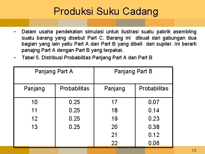 Produksi Suku Cadang • • Dalam usaha pendekatan simulasi untuk ilustrasi suatu pabrik asembling