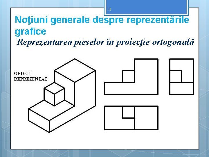 11 Noţiuni generale despre reprezentările grafice Reprezentarea pieselor în proiecţie ortogonală 