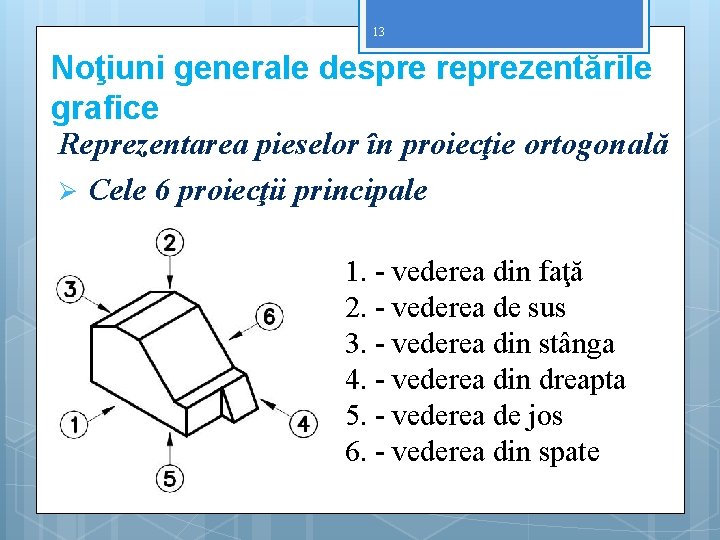 13 Noţiuni generale despre reprezentările grafice Reprezentarea pieselor în proiecţie ortogonală Ø Cele 6