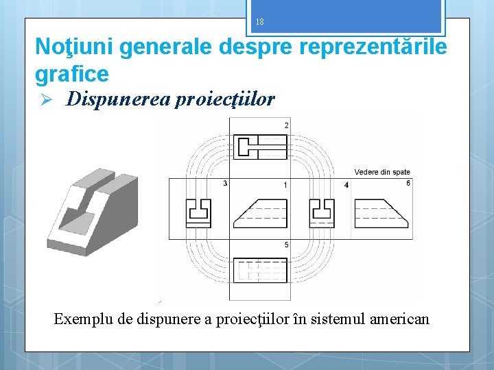 18 Noţiuni generale despre reprezentările grafice Ø Dispunerea proiecţiilor Exemplu de dispunere a proiecţiilor