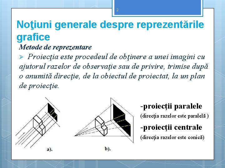 2 Noţiuni generale despre reprezentările grafice Metode de reprezentare Proiecţia este procedeul de obţinere