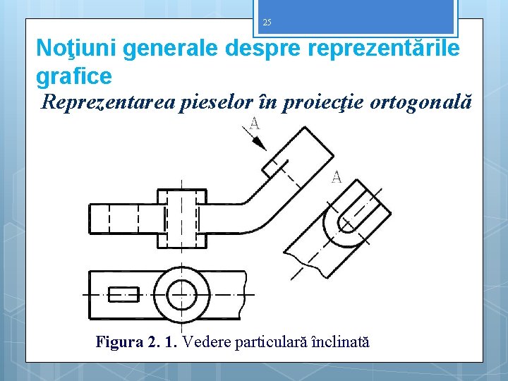 25 Noţiuni generale despre reprezentările grafice Reprezentarea pieselor în proiecţie ortogonală Figura 2. 1.