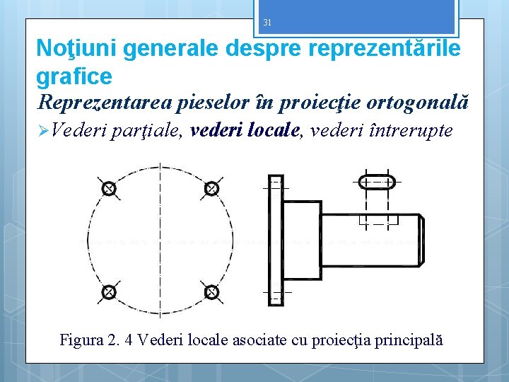 31 Noţiuni generale despre reprezentările grafice Reprezentarea pieselor în proiecţie ortogonală ØVederi parţiale, vederi