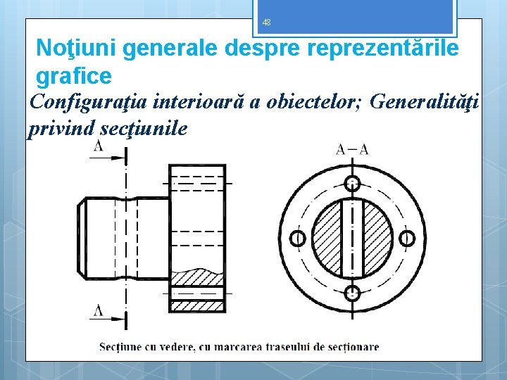 48 Noţiuni generale despre reprezentările grafice Configuraţia interioară a obiectelor; Generalităţi privind secţiunile 