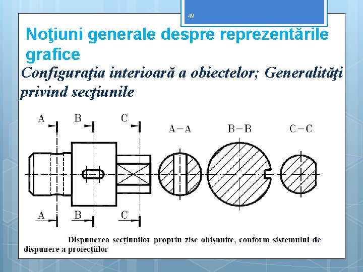 49 Noţiuni generale despre reprezentările grafice Configuraţia interioară a obiectelor; Generalităţi privind secţiunile 49 Noţiuni generale despre reprezentările grafice Configuraţia interioară a obiectelor; Generalităţi privind secţiunile