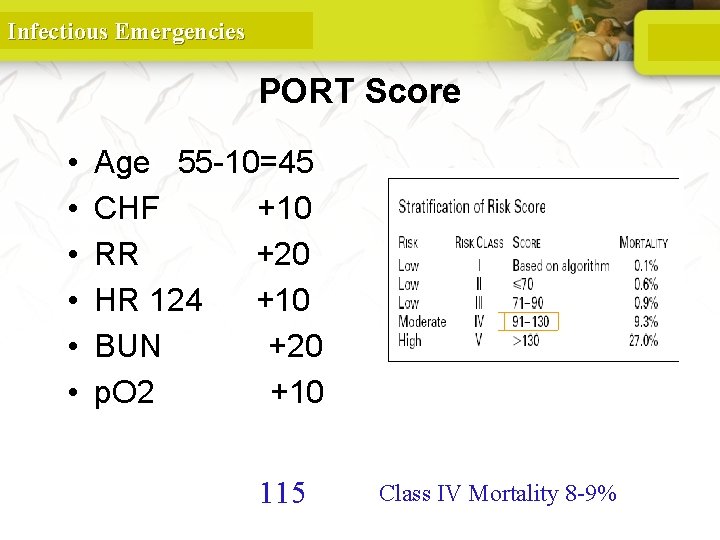 Infectious Emergencies PORT Score • • • Age 55 -10=45 CHF +10 RR +20