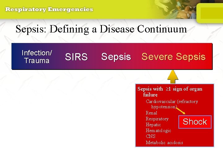 Sepsis: Defining a Disease Continuum Infection/ Trauma SIRS Sepsis Severe Sepsis with 1 sign