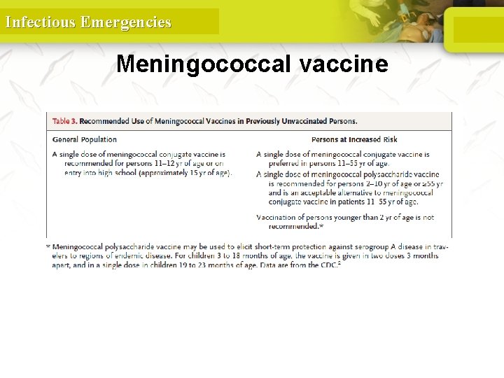 Infectious Emergencies Meningococcal vaccine 