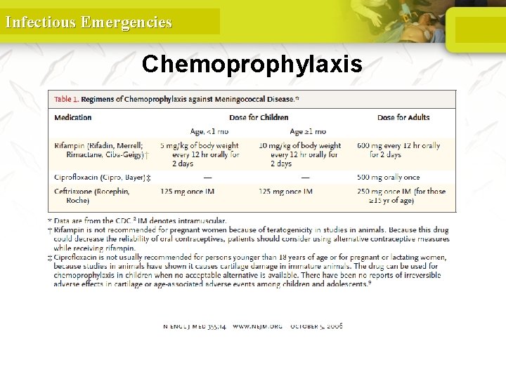 Infectious Emergencies Chemoprophylaxis 