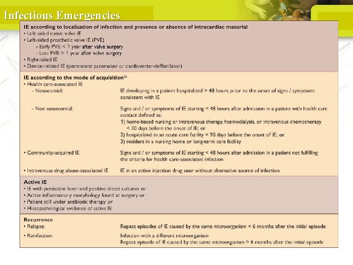 Infectious Emergencies European Heart Journal (2009 