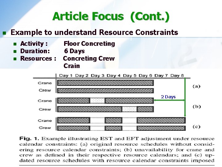 Article Focus (Cont. ) n Example to understand Resource Constraints n n n Activity