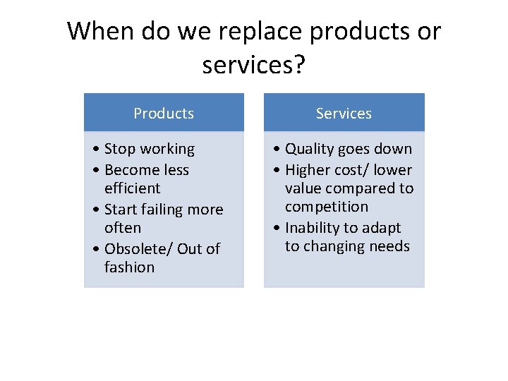 When do we replace products or services? Products • Stop working • Become less