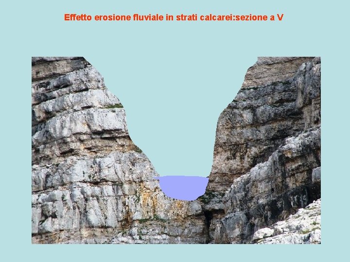 Effetto erosione fluviale in strati calcarei: sezione a V 