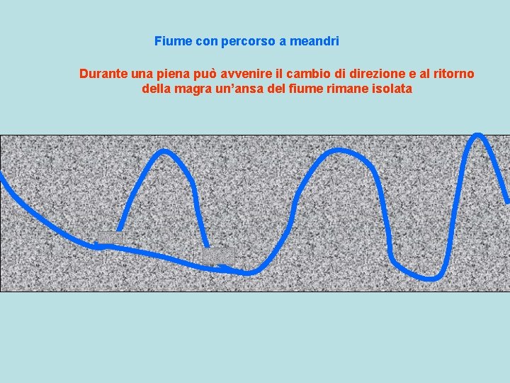 Fiume con percorso a meandri Durante una piena può avvenire il cambio di direzione