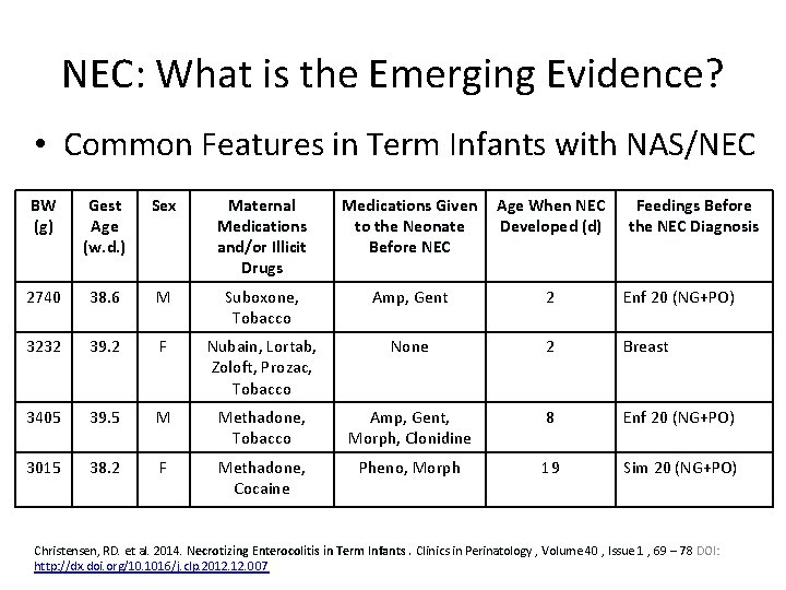 NEC: What is the Emerging Evidence? • Common Features in Term Infants with NAS/NEC
