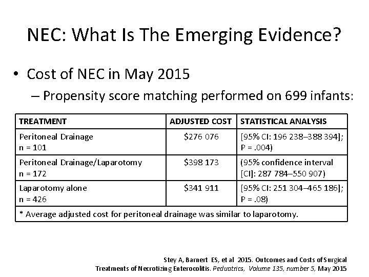 NEC: What Is The Emerging Evidence? • Cost of NEC in May 2015 –