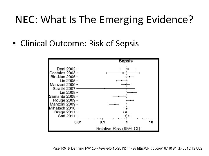NEC: What Is The Emerging Evidence? • Clinical Outcome: Risk of Sepsis Patel RM