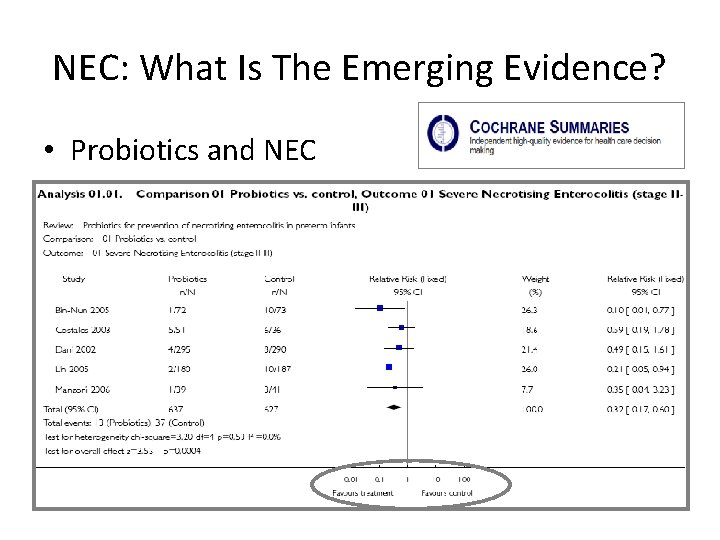 NEC: What Is The Emerging Evidence? • Probiotics and NEC 