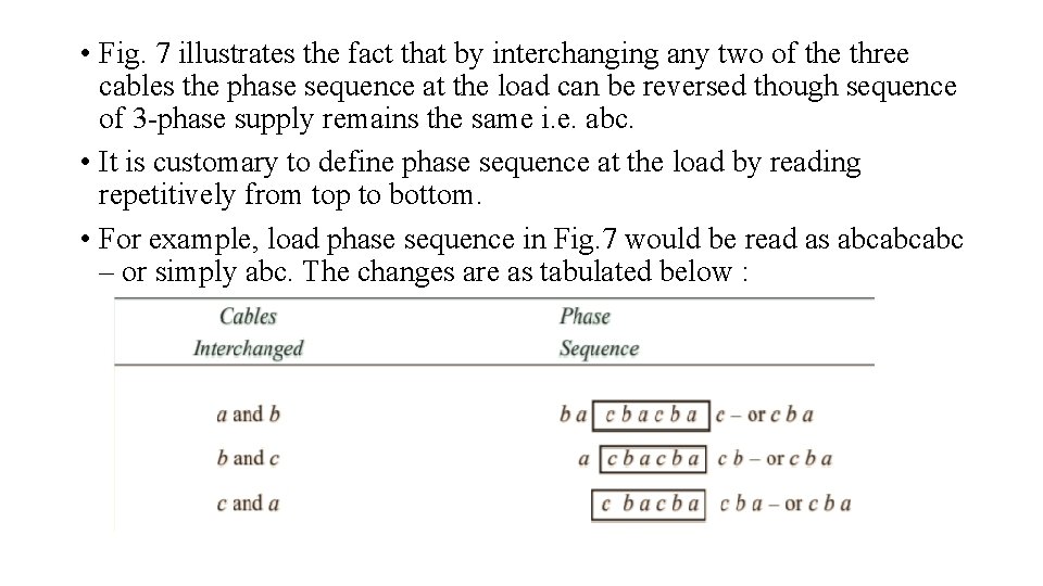  • Fig. 7 illustrates the fact that by interchanging any two of the