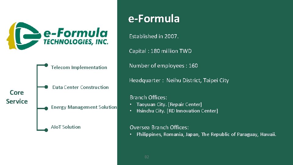 01 eFormula Established in 2007 Capital 180 million