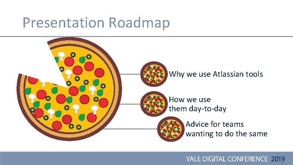 Presentation Roadmap JIRA and JIRAConfluence and Confluence Why we use Atlassian tools How we