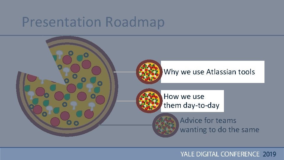 Presentation Roadmap JIRA and JIRAConfluence and Confluence Why we use Atlassian tools How we