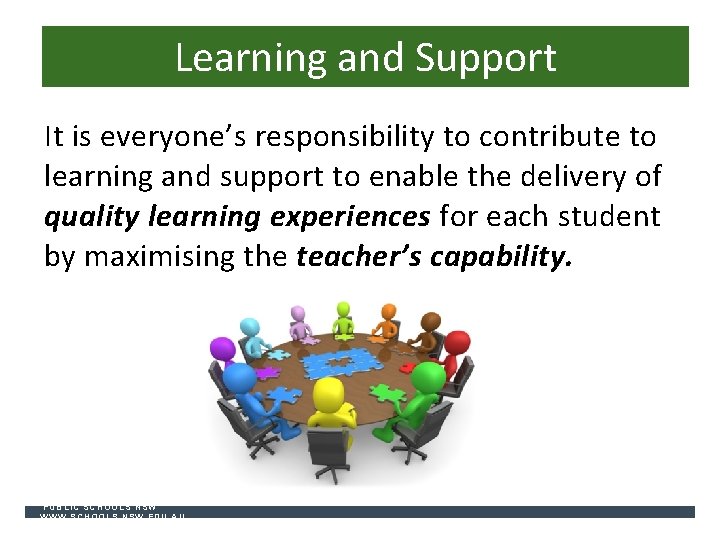 Learning and Support It is everyone’s responsibility to contribute to learning and support to