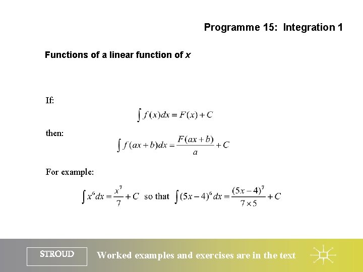 Programme 15: Integration 1 Functions of a linear function of x If: then: For