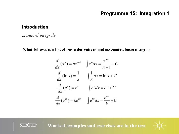 Programme 15: Integration 1 Introduction Standard integrals What follows is a list of basic