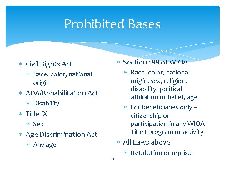 Prohibited Bases Section 188 of WIOA Civil Rights Act Race, color, national origin, sex,