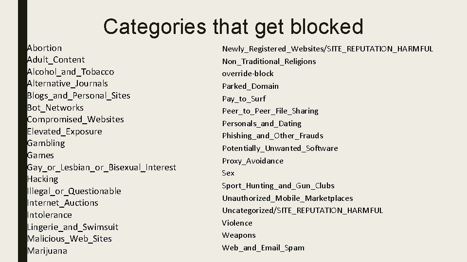 Categories that get blocked Abortion Adult_Content Alcohol_and_Tobacco Alternative_Journals Blogs_and_Personal_Sites Bot_Networks Compromised_Websites Elevated_Exposure Gambling Games