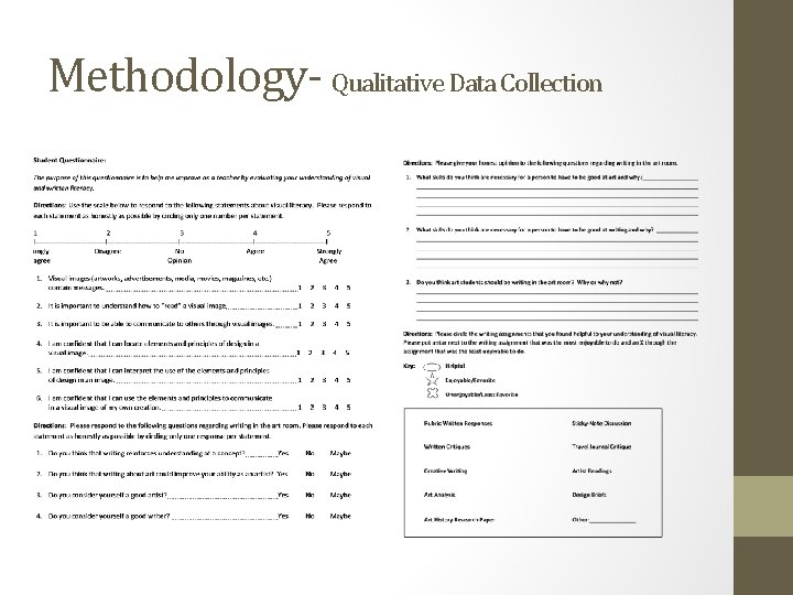 Methodology- Qualitative Data Collection 