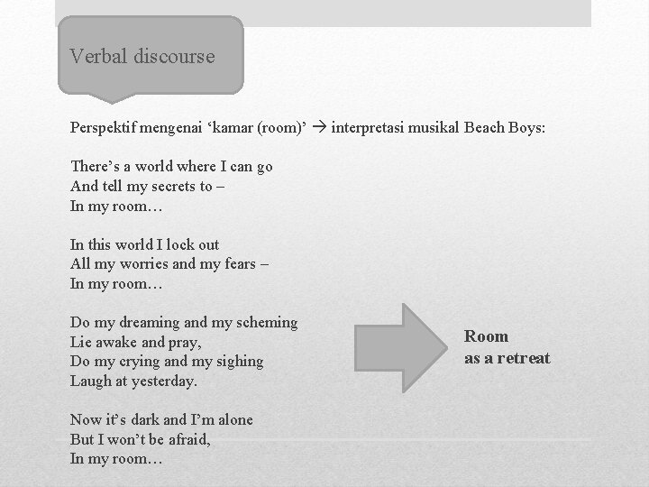 Verbal discourse Perspektif mengenai ‘kamar (room)’ interpretasi musikal Beach Boys: There’s a world where