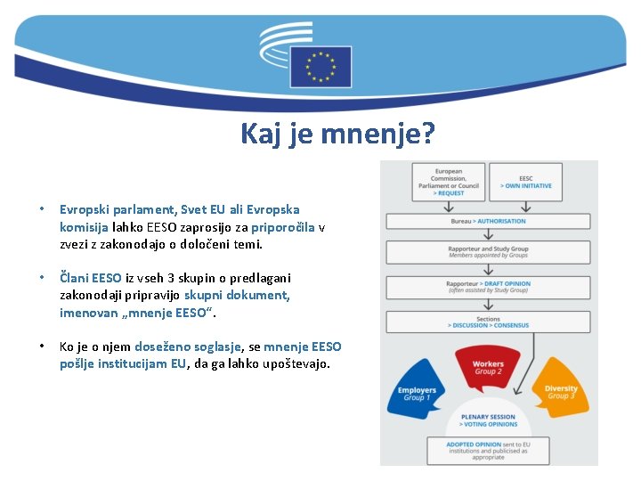 Kaj je mnenje? • Evropski parlament, Svet EU ali Evropska komisija lahko EESO zaprosijo