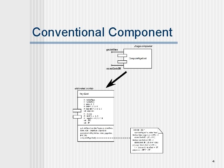 Conventional Component 4 