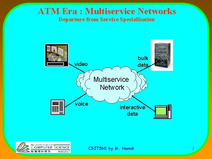 ATM Era : Multiservice Networks Departure from Service Specialization bulk data video Multiservice Network