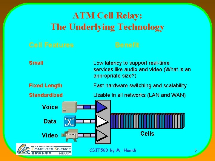 ATM Cell Relay: The Underlying Technology Cell Features Benefit Small Low latency to support