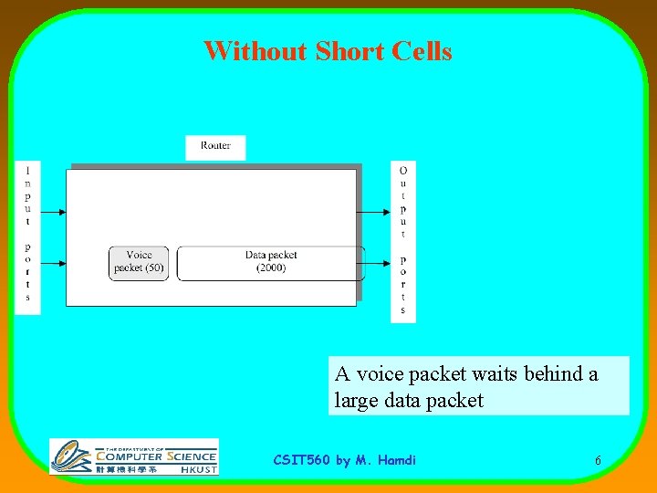 Without Short Cells A voice packet waits behind a large data packet CSIT 560