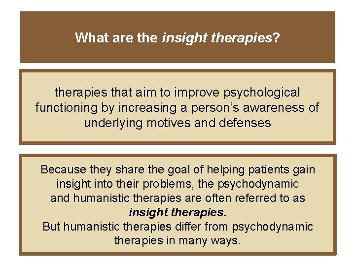 What are the insight therapies? therapies that aim to improve psychological functioning by increasing
