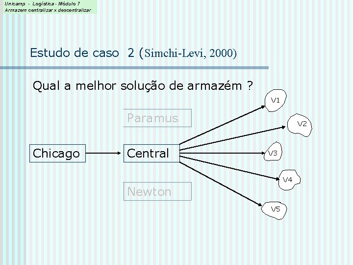 Unicamp - Logística - Módulo 7 Armazem centralizar x descentralizar Estudo de caso 2