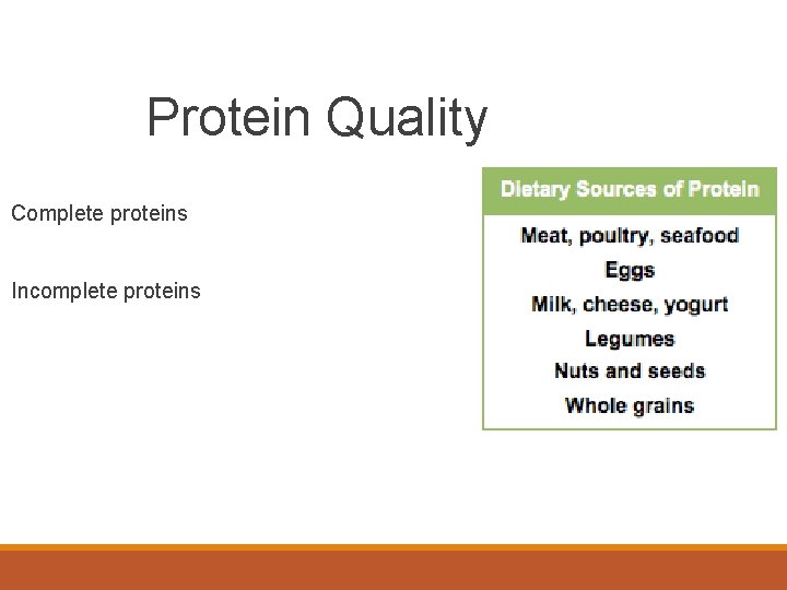 Protein Quality Complete proteins Incomplete proteins 