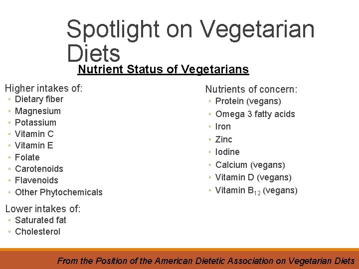 Spotlight on Vegetarian Diets Nutrient Status of Vegetarians Higher intakes of: ◦ ◦ ◦