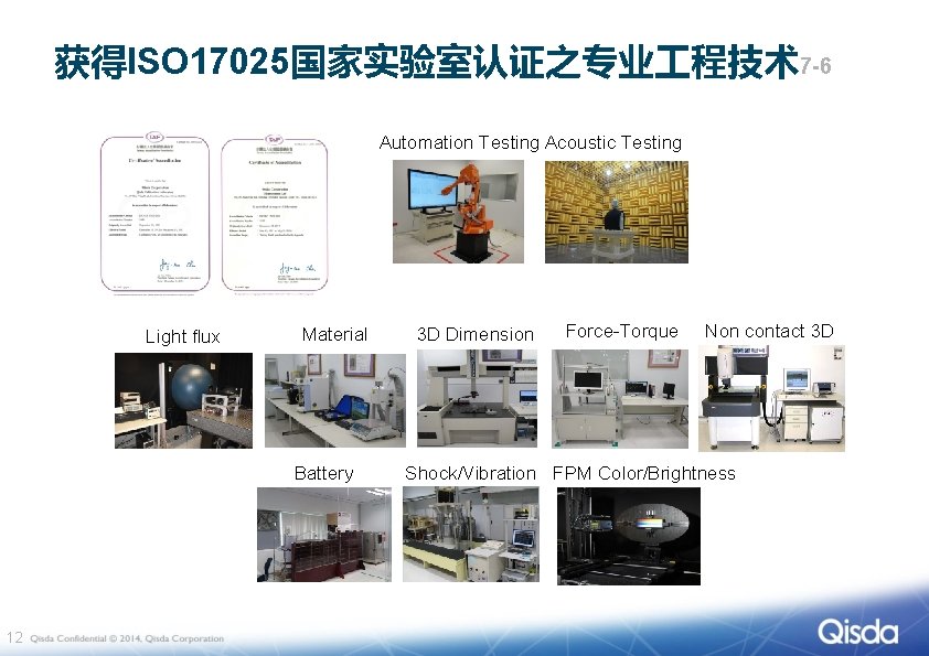 获得ISO 17025国家实验室认证之专业 程技术 7 -6 Automation Testing Acoustic Testing Light flux Material Battery 12