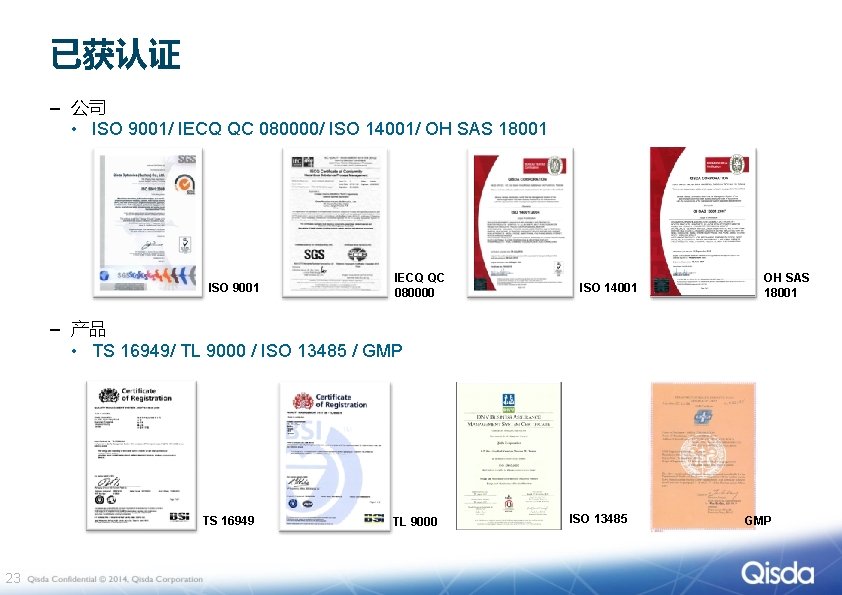 已获认证 – 公司 • ISO 9001/ IECQ QC 080000/ ISO 14001/ OH SAS 18001