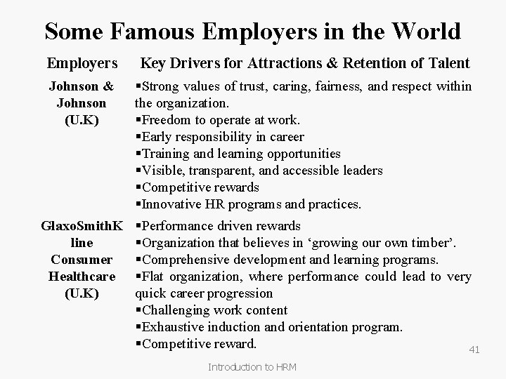 Some Famous Employers in the World Employers Key Drivers for Attractions & Retention of