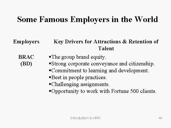 Some Famous Employers in the World Employers BRAC (BD) Key Drivers for Attractions &