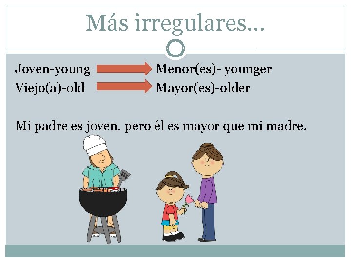 Más irregulares… Joven-young Viejo(a)-old Menor(es)- younger Mayor(es)-older Mi padre es joven, pero él es