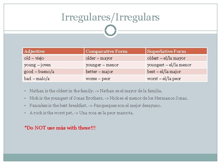 Irregulares/Irregulars Adjective Comparative Form Superlative Form old – viejo older – mayor oldest –