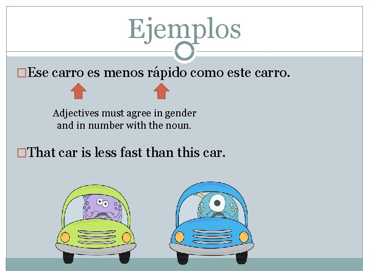 Ejemplos �Ese carro es menos rápido como este carro. Adjectives must agree in gender