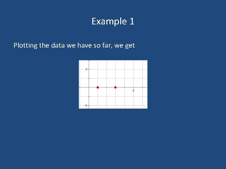 Example 1 Plotting the data we have so far, we get Example 1 Plotting the data we have so far, we get